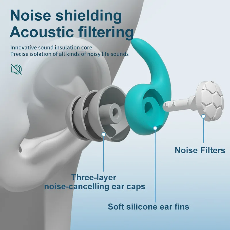 Tampões de redução de ruído de silicone, protetor auricular, anti-ruído, plugue impermeável para adulto, criança, viagem, trabalho