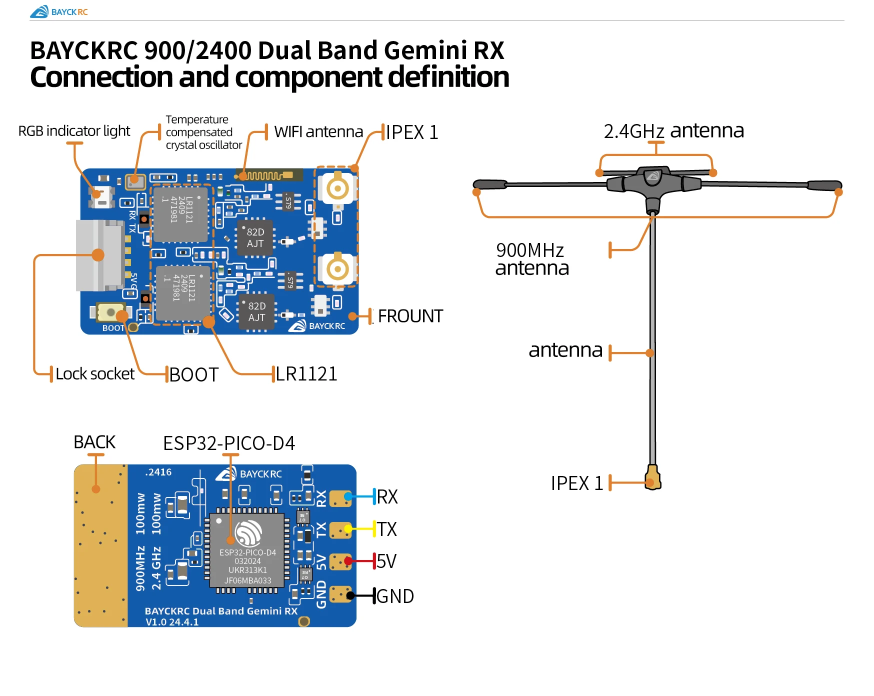 BAYCK 900MHz 2,4GHz 915M ELRS Dual-Band Gemini Empfänger ExpressLRS RX TCXO für RC FPV Racing Langstrecken-Drohnen und Starrflügler – Detail 5