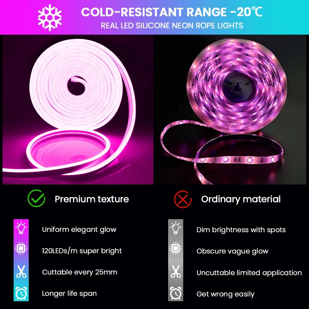 12V Flex Neon Sign 8x16 มม.ไฟ LED นีออน 2835 120 LEDs กันน้ํา LED Strip Light เทปสีขาว Warm Ice สีฟ้าสีเหลืองสีชมพูสีแดงสีเขียว