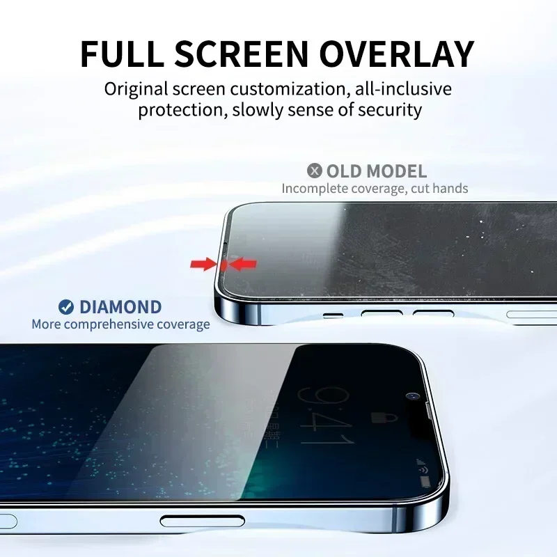 2Pcs Anti-Spy Glass Screen Protector For iPhone 11 12 13 14 15 Pro Max For iPhone 12 13 Mini 14 6 7 8 Plus XR XS 13 14 Pro Glass