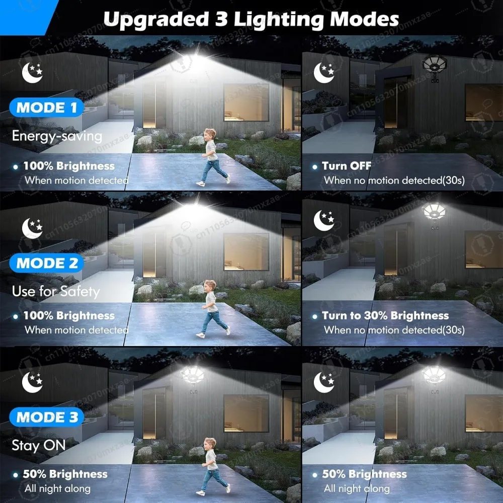 قطعتان من مصابيح الطاقة الشمسية الخارجية المقاومة للماء، 168 مستشعر حركة LED مع جهاز تحكم عن بعد لمنطقة حمام السباحة والممر