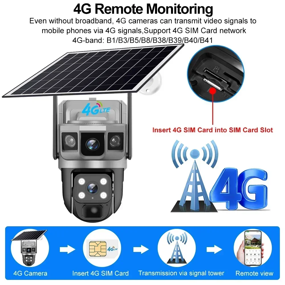V380 Pro 4G Solar Outdoor PIR Human Detection Night Vision Waterproof 8MP PTZ Battery Video Surveillance CCTV IP Monitor  Camera