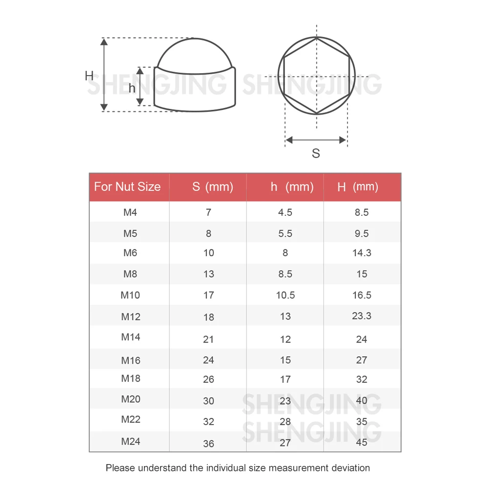 M4 M5 M6 M8 M10 M12 M14 M16 M18 M20 M22 M24 Hexagon Bolt Nut Dome Cap Plastic PE Black White Covers Protection for Bolts Nuts