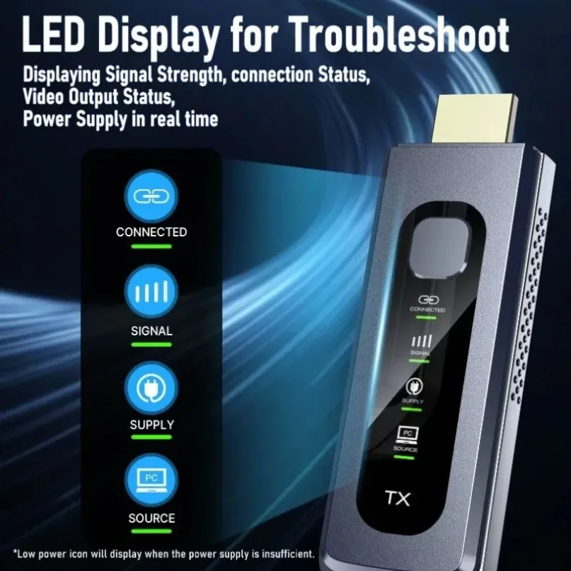 

50M 1080P Wireless Video TV Stick Display Extender HDMI-Compatible Wireless Transmitter and Receiver For Camera Laptop PC to TV