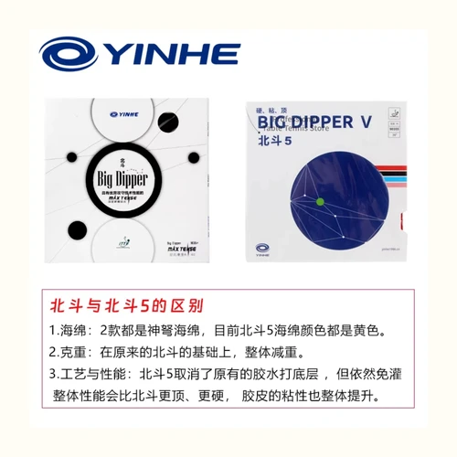 Imagen 2 del producto Yinhe big dipper V MAX TENSE tenis de mesa goma táctica a mano goma pegajosa buena ballesta esponja para raqueta de tenis de mesa