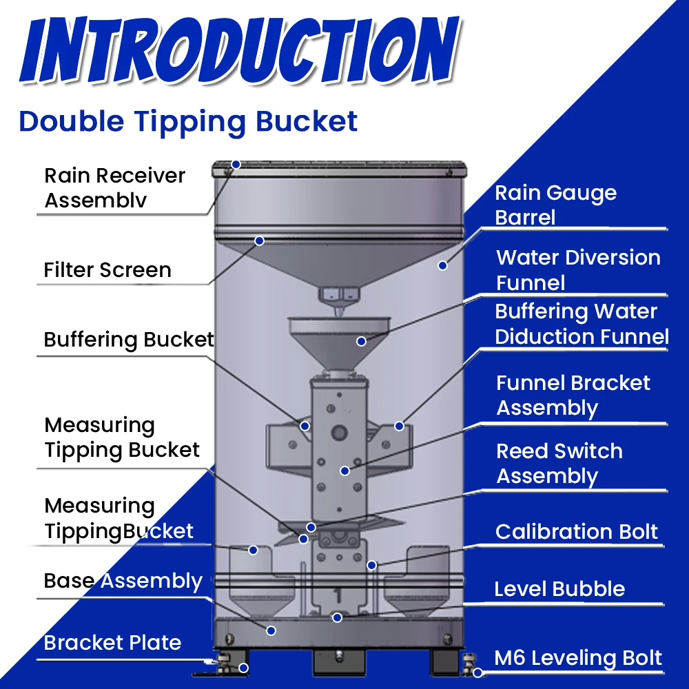 Full Stainless Steel Rain Sensor Module Tipping Bucket Type Rainfall Measurement Highly Accurate Transmitter Pulse RS485 0.2MM
