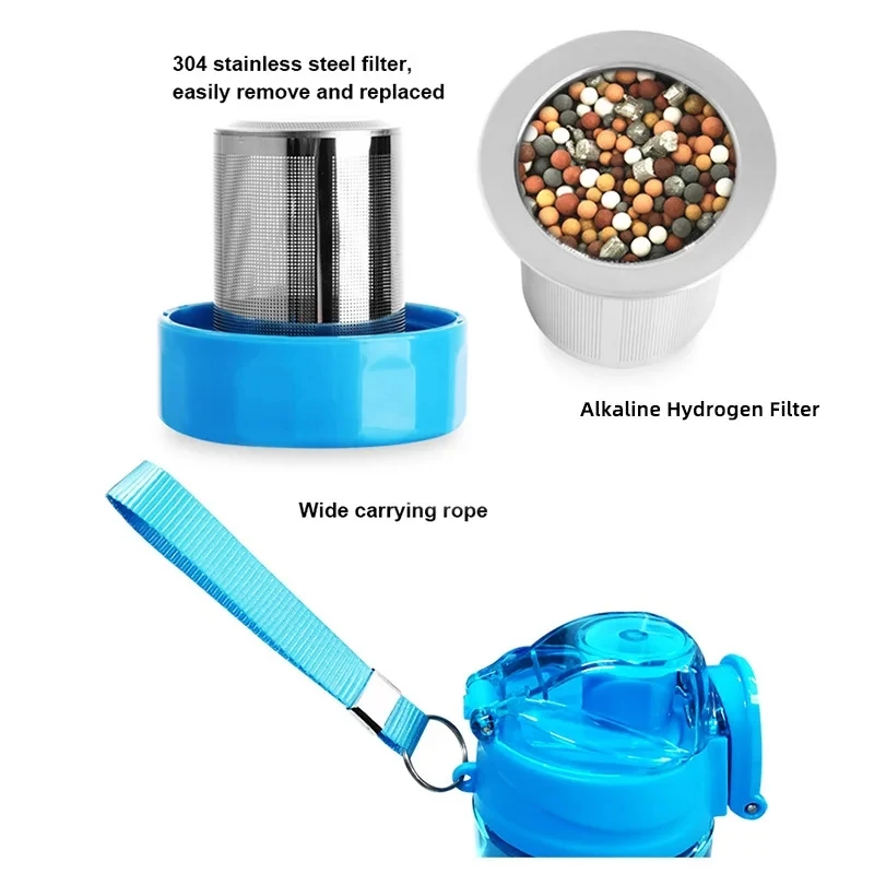 Alkalische Generator Water Cup Verhogen Ph Alkalische Waterstof Sport Plastic Fles Display