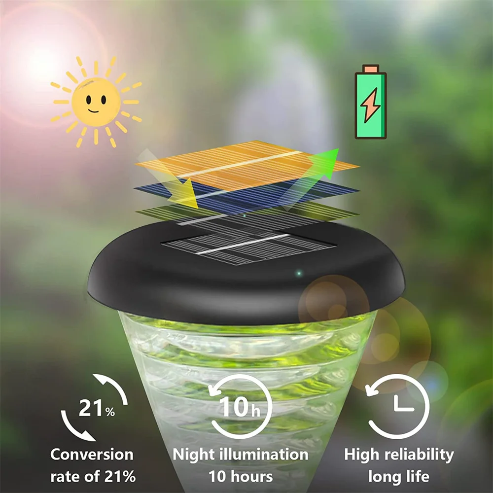 Solar Garden Lights RGB Outdoor Waterproof Lawn Light Color Changing Pathway Decor Lighting Solar Led Light Landscape Walkway