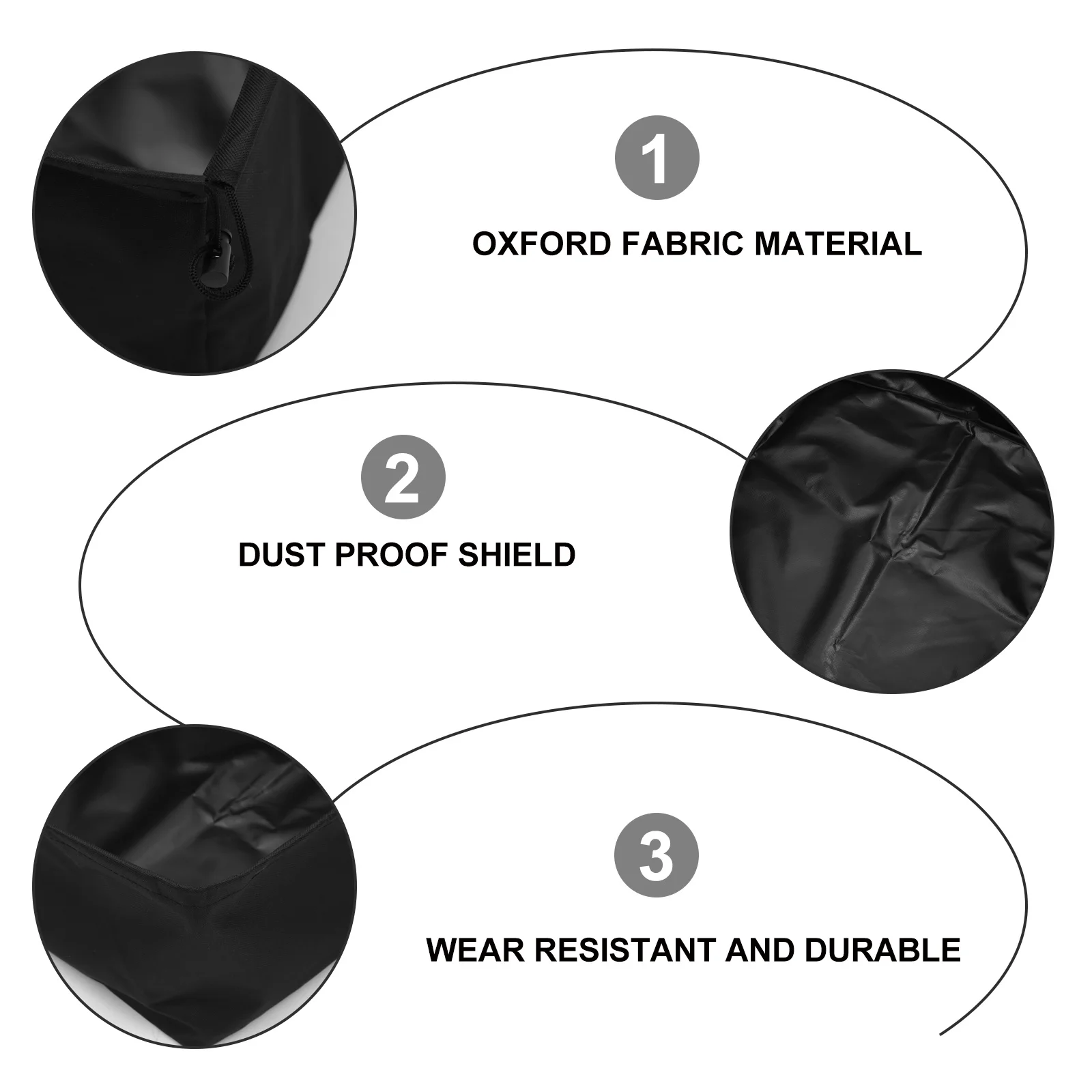 

1Pcs Projector Dustproof Cover Waterproof Protective Oxford Cloth Projector Protector Machine All-Round Protective Cover