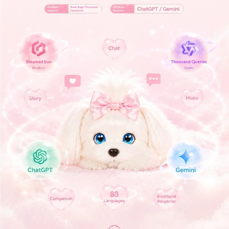 Juguete Interactivo de Peluche Inteligente con IA, Perro Peludo, Suave y de Pelo Largo, Compañero Emocional, Regalo para Conversar con Amigos, Uso Doméstico