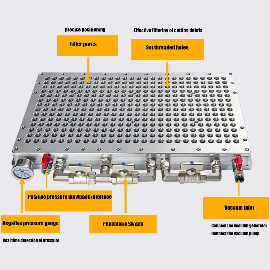 

Powerful industrial CNC porous vacuum suction cup machining center grinder without sealing strip multi-point suction cup