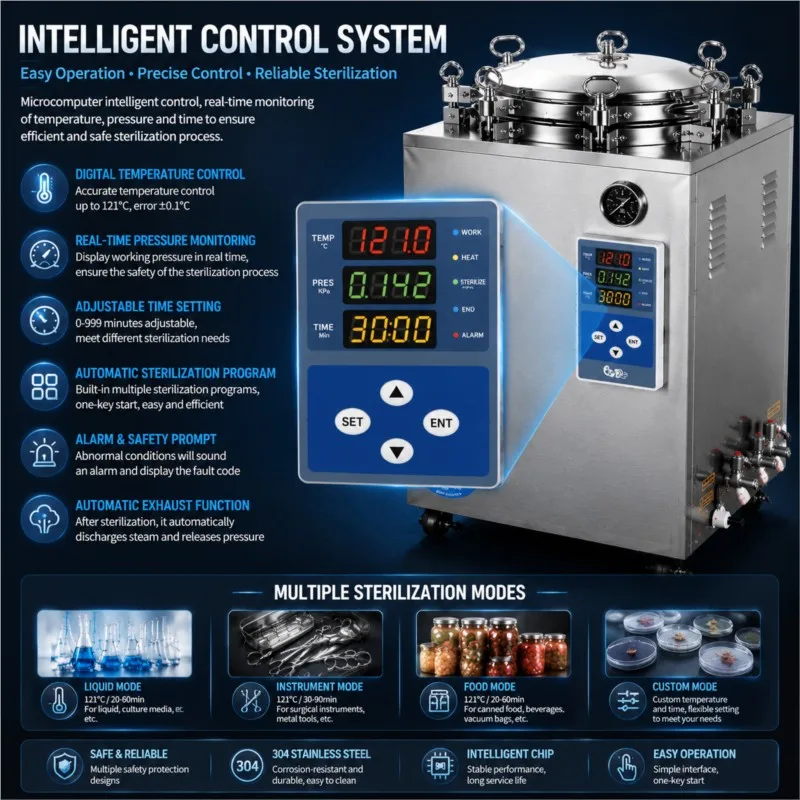 Counter Pressure Food Retort Machine High Temperature Steam Autoclave Sterilizer Equipment 100L 200L
