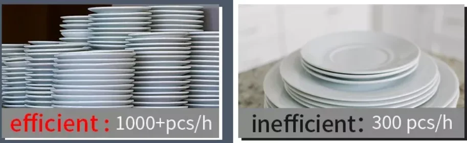 Industrial Dish Washing Machine/restaurant Dishwasher/dish Washer Machine Home