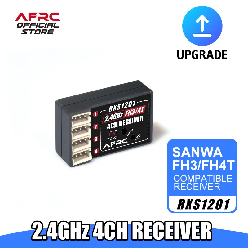 AFRC-RXS1201 Micro Receiver For SANWA M12, M11X, EXZES X, MT-4,GEMINI X,MT-S, MT-4S, M12S ,M17.SANWA FH3/FH4T RX-472 RX-482