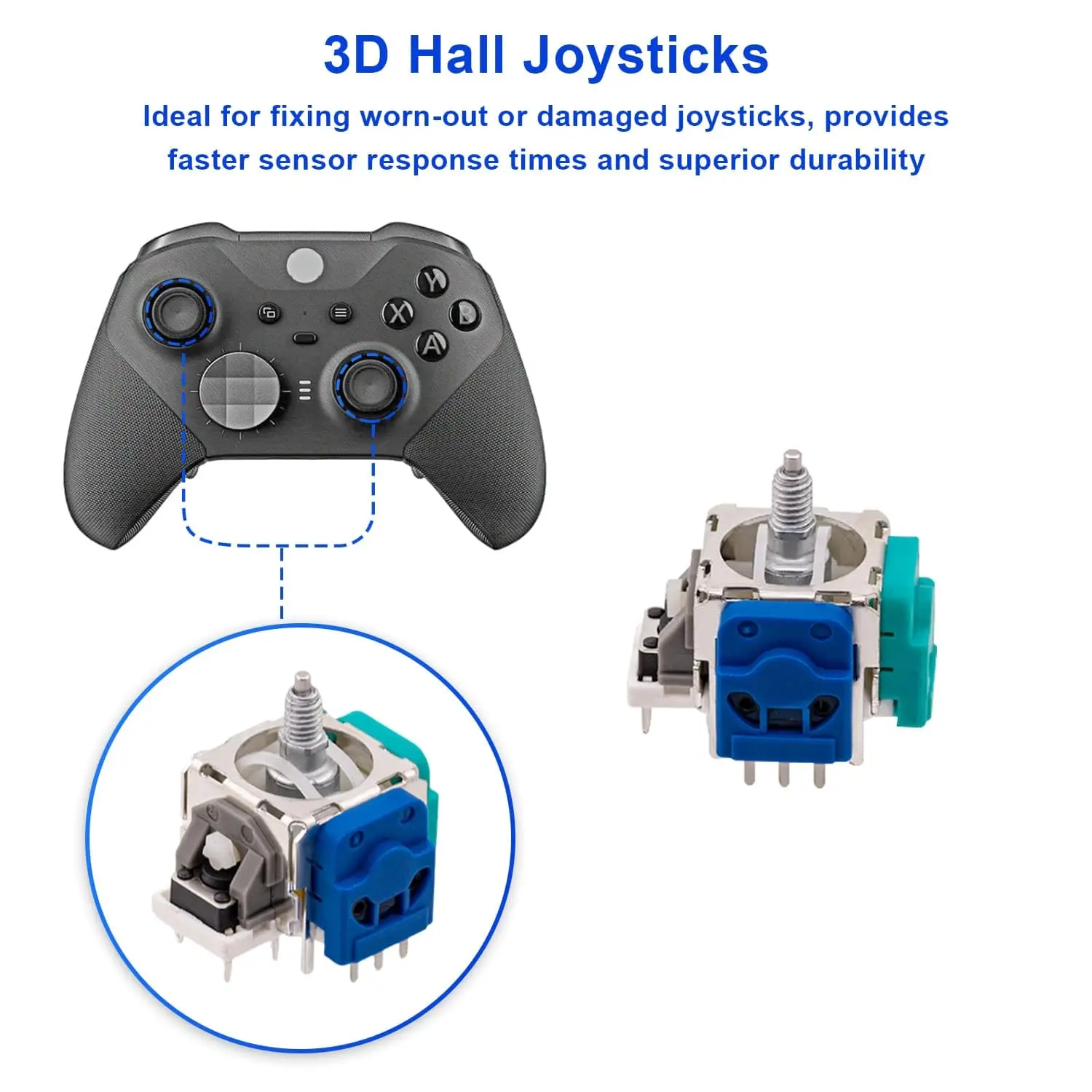 5 in 1 Hall Effect Analog Joystick Repair Kit for Xbox Elite 2 with Xbox Elite 2 Controller