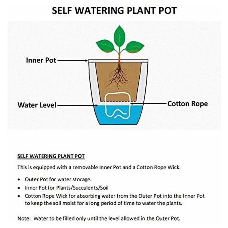 ПОРК-самополивочные подвесные кашпо, 7 шт. в упаковке для растений, цветов, внутренняя и наружная оконная стена, большие 7-дюймовые горшки для растений с крючками