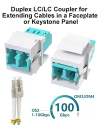 Acoplador de Fibra Óptica VANDESAIL LC, Keystone Jack, UPC Duplex, OM3, OM4 Compatível, LC para LC Multimodo