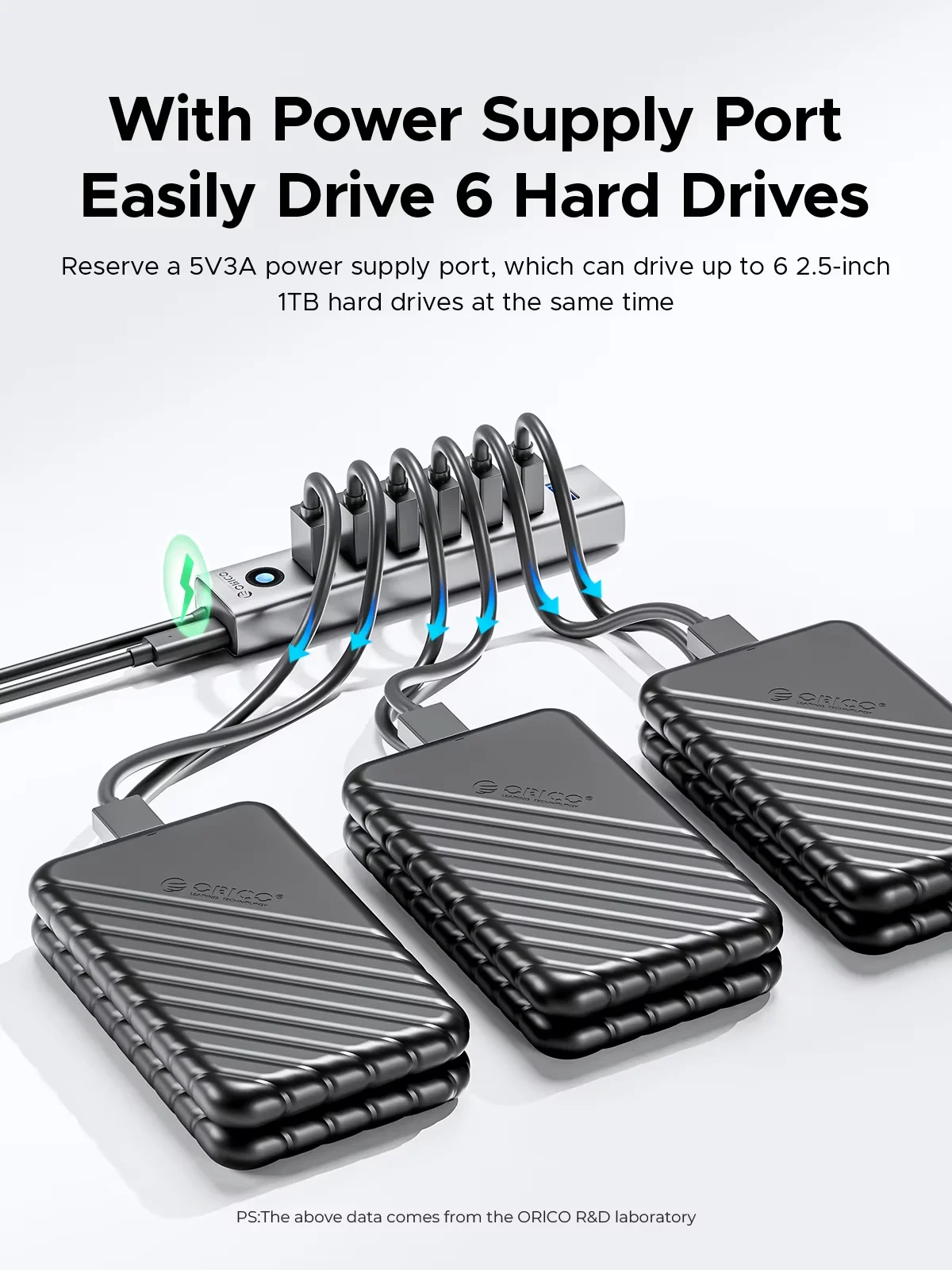 

ORICO USB 3.0 HUB 5Gbps Dock Station 7-Port USB A Type C HUB S for Surface Macbook Laptops