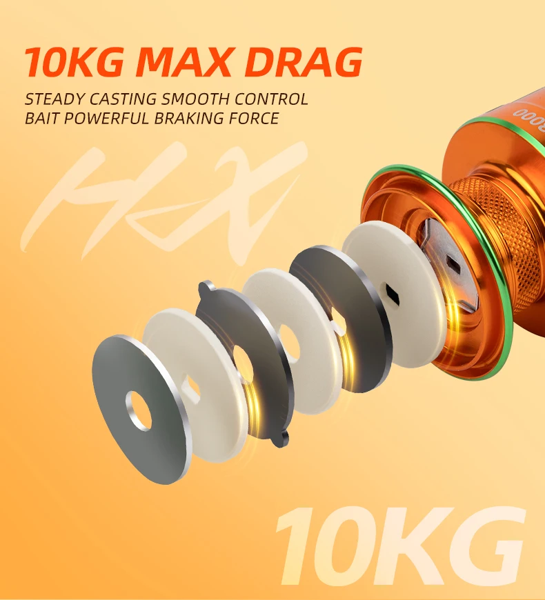 BILLINGS Spinnrolle 1000-6000 Serie Angelrollen Maximale Bremskraft 10KG Übersetzungsverhältnis 5.0:1/4.7:1 Carretilha mit Metallspule & Rocker – Detail 6