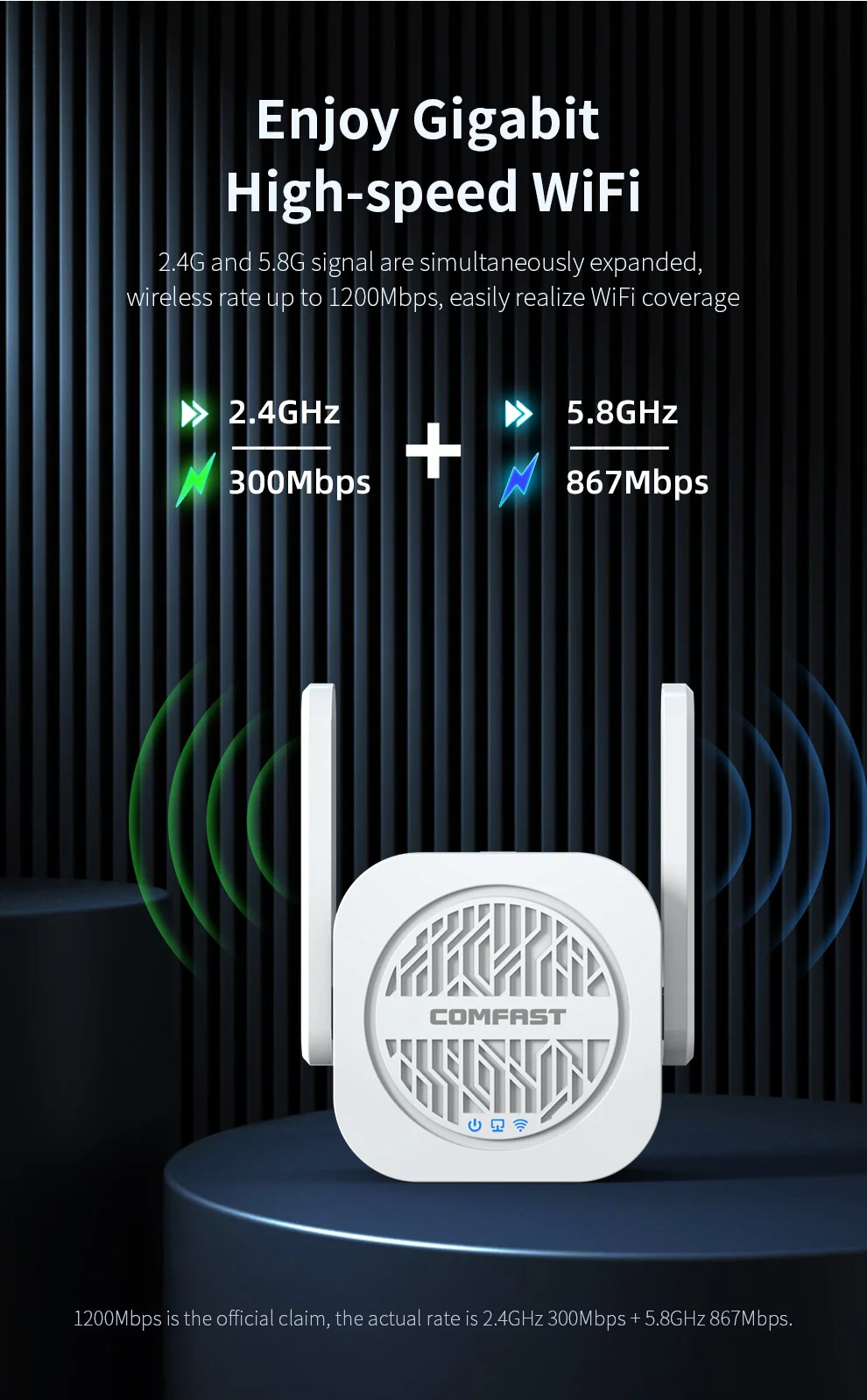 كومفاست AC1200 واي فاي مكرر 1200Mbps Repetidor De Sin 2G 5G Home واي فاي طويل المدى موسع الداعم واي فاي 5dBi هوائي Potente