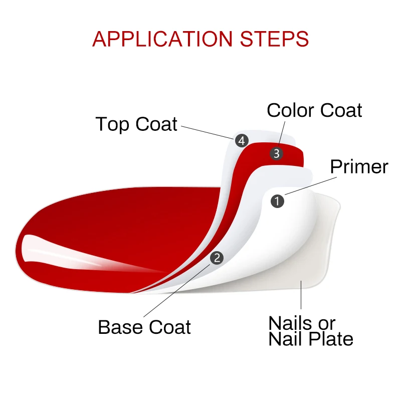 アルテ クラボ 15ml プライマー ストレングス ネイルズ ジェル トップコート UVベースコート ジェル バーニッシュ LEDネイルポリッシュ ソークオフ マットトップコート リインフォースジェル