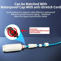 Waterproof POE 2 port Repeater IP66 10/100Mbps 1 To 2 PoE Extender With IEEE802.3af/at 48V Outdoor For POE Switch Camera 5