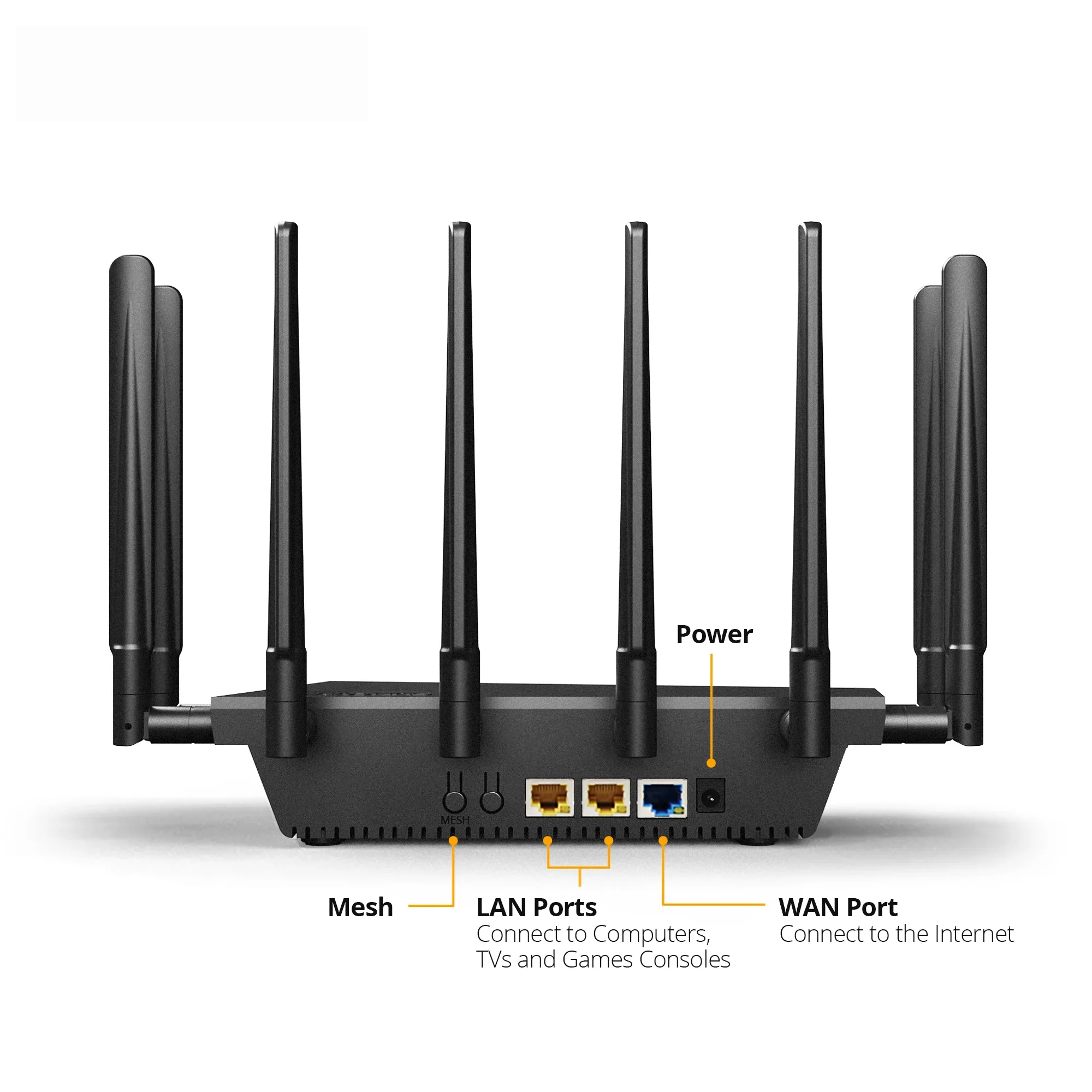 1900Mbps Multifunction Dual Band 5g Router 4G LTE / 5G Router Provides Ultra-Fast 5g Connectivity 5.8G Hotspot CPE Vpn Mesh 5G