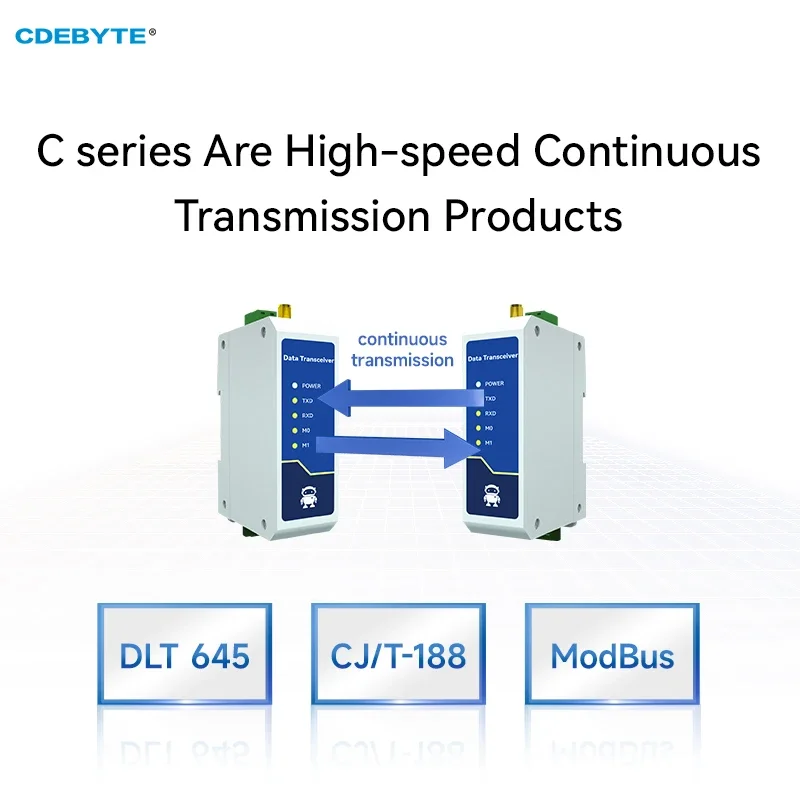 LoRa 433MHz RS485 Wireless Data Transeiver 30dBm 3KM CDEBYTE E95-DTU(433C30-485) Modbus High-speed Continuous Transmission