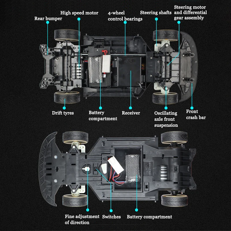 Large 1:10 High-Speed Remote Control Four-Wheel Drive Racing Car With 2.4g Drift And Lighting 40-70km/H Flat Running Toy Car Toy