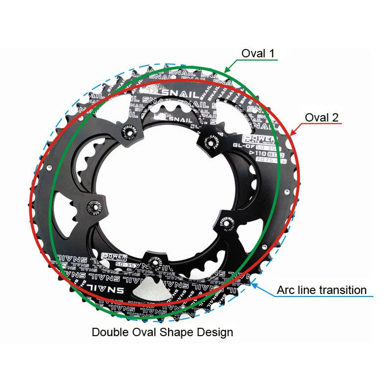 BCD110 Chainring 35T/50T 9-11speed Road Mountain Bikes Chain Ring Double Oval 7075 Aluminum Alloy Chainwheel Disc Crankset Part