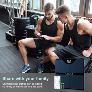 10 Main Sales Bioimmpedance - №2