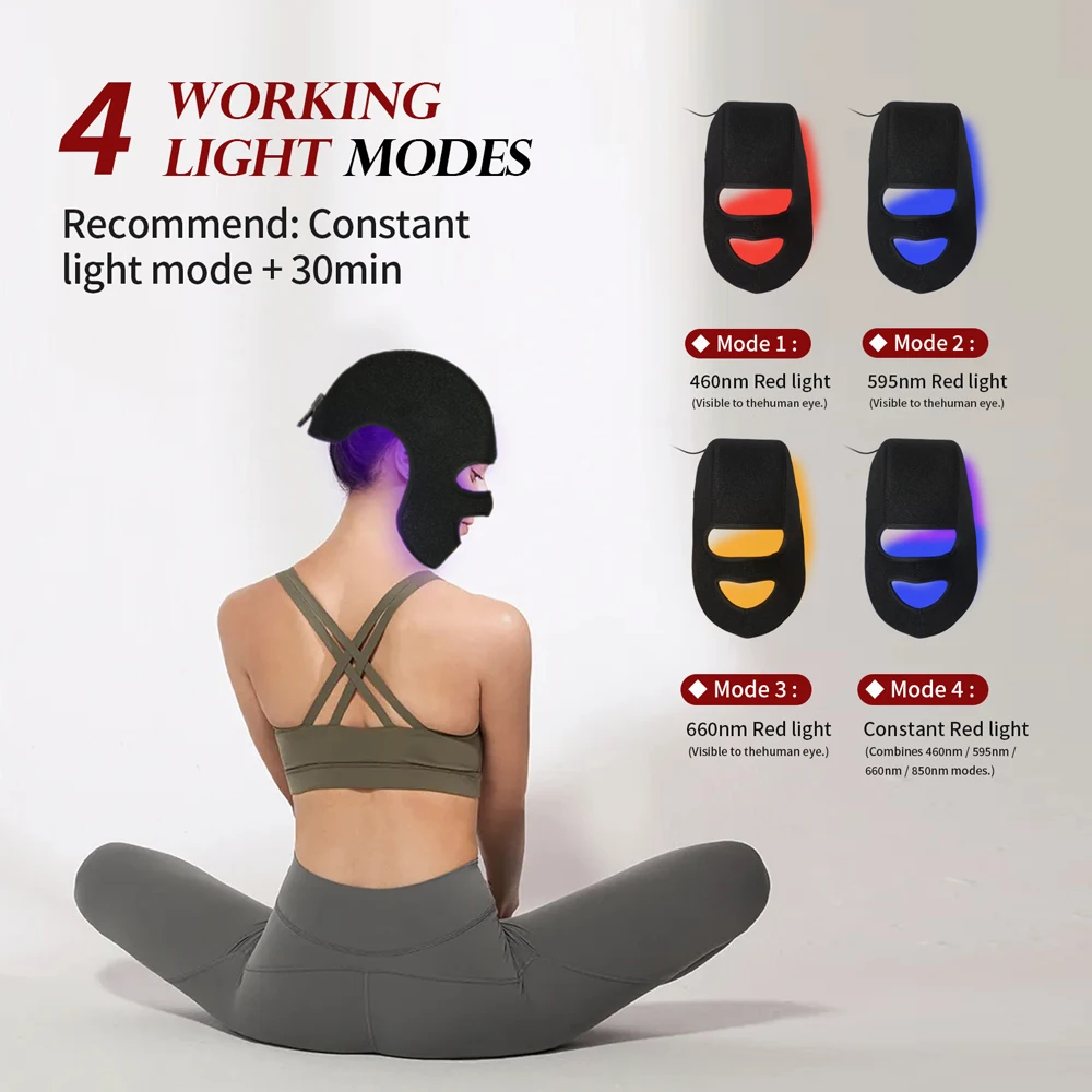 

New LED Face Hat Hair Growth Mask 850nm Red Light Near Infrared 4 Colors Skin Rejuvenation Whiten Anti Aging Prevent Hair Loss