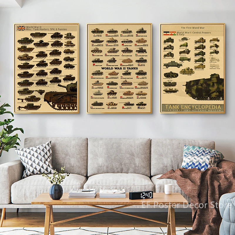 WW2 Tank Poster World War II Tank Encyclopedia Kraft Paper Prints Posters Vintage Home Room Art Wall Decor Arms Retro Painting