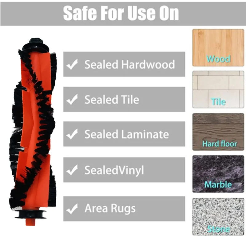 N89r sdj06rm substituição escova principal para roidmi eva aspirador de pó kit reposição acessórios peças