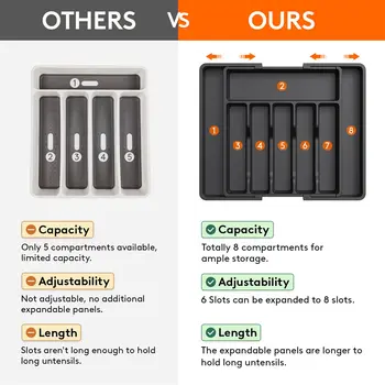 1ks organizér na stříbrné příbory, nastavitelný organizér na příbory, rozšiřitelný plastový zásobník na příbory, lžíce, vidličky, nože 8 nejlepší prodej držák na lžíce a vidličky na jídelní stůl - №5