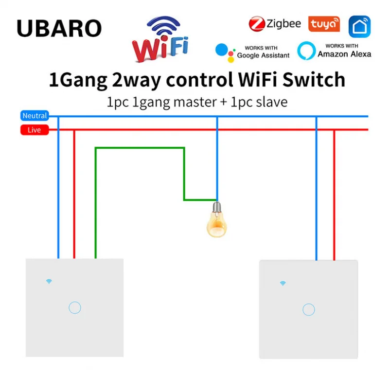 -Border European StandardZigbeeSmart Switch Tempered Glass PanelAPPVoice Concealed86Dual-Control Switch