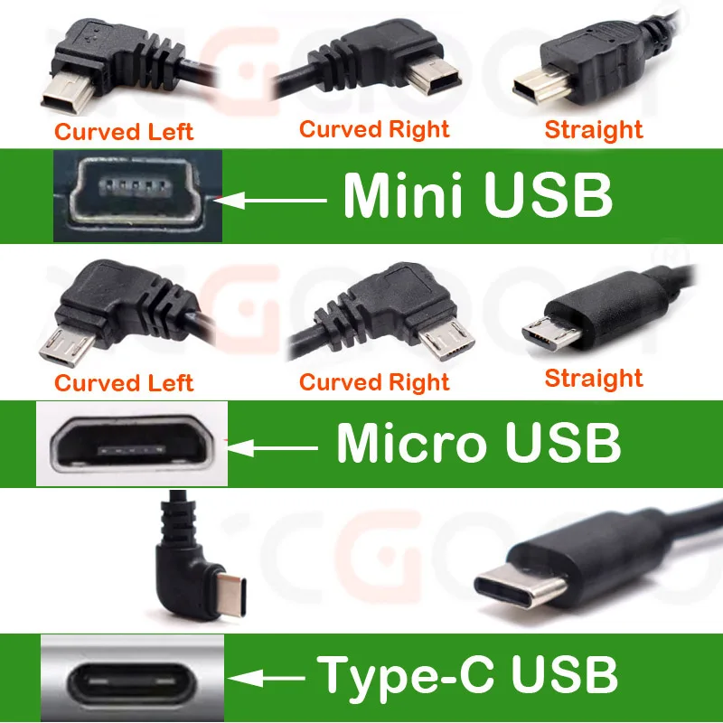 Kabel USB do ładowania kamery samochodowej Dash Cam z portem Micro Mini Type-C, długość przewodu 3,5 metra (11,5 stopy) — zdjęcie 4