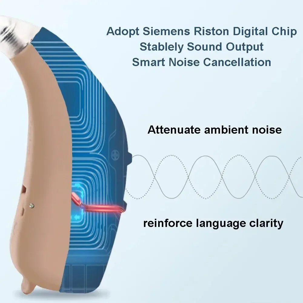 Rexton Hearing Aid 120dB Origina For Severe Deaf 8 Channels Rexton Programmable Hearing Aid for Deafness High Quality Ear Care