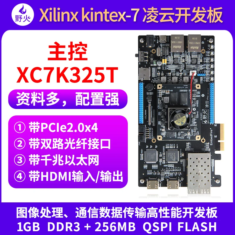 The FPGA development board XILINX Kintex - 7 K7 development board XC7K325T video image processing