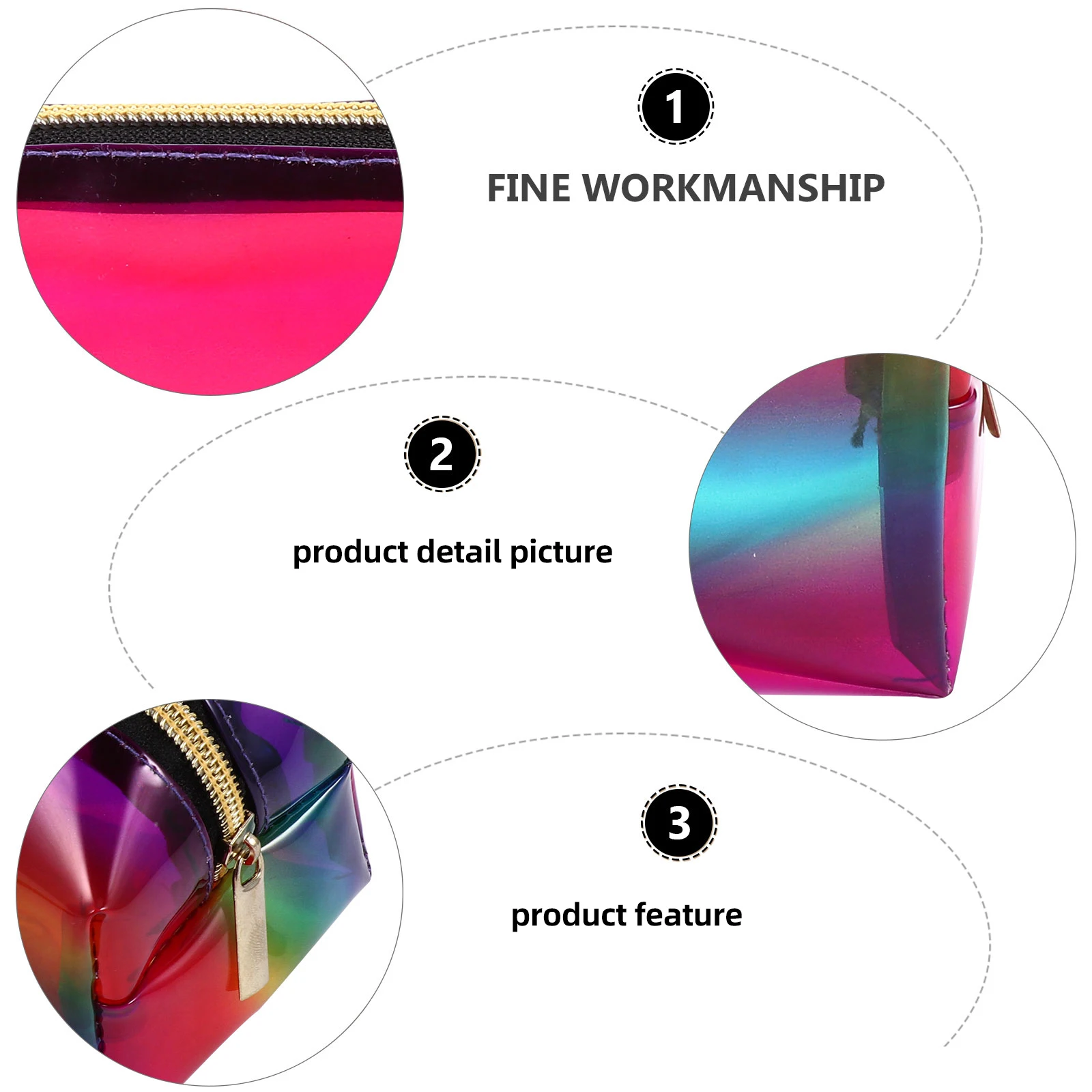 

Transparent TPU Bag Lightweight Durable Portable Storage For Travel Makeup Skincare Toiletry Pouch Gifts