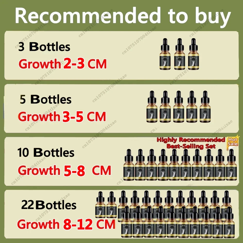 Essential Oil For Man - Image 2