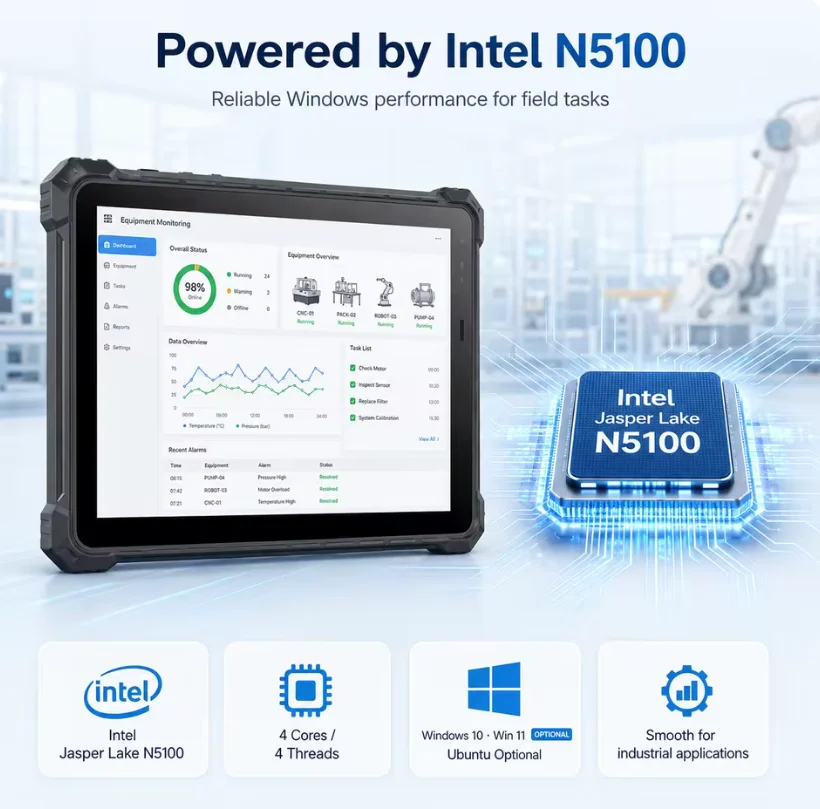CENAVA W80N SIM 4G/5G 8
