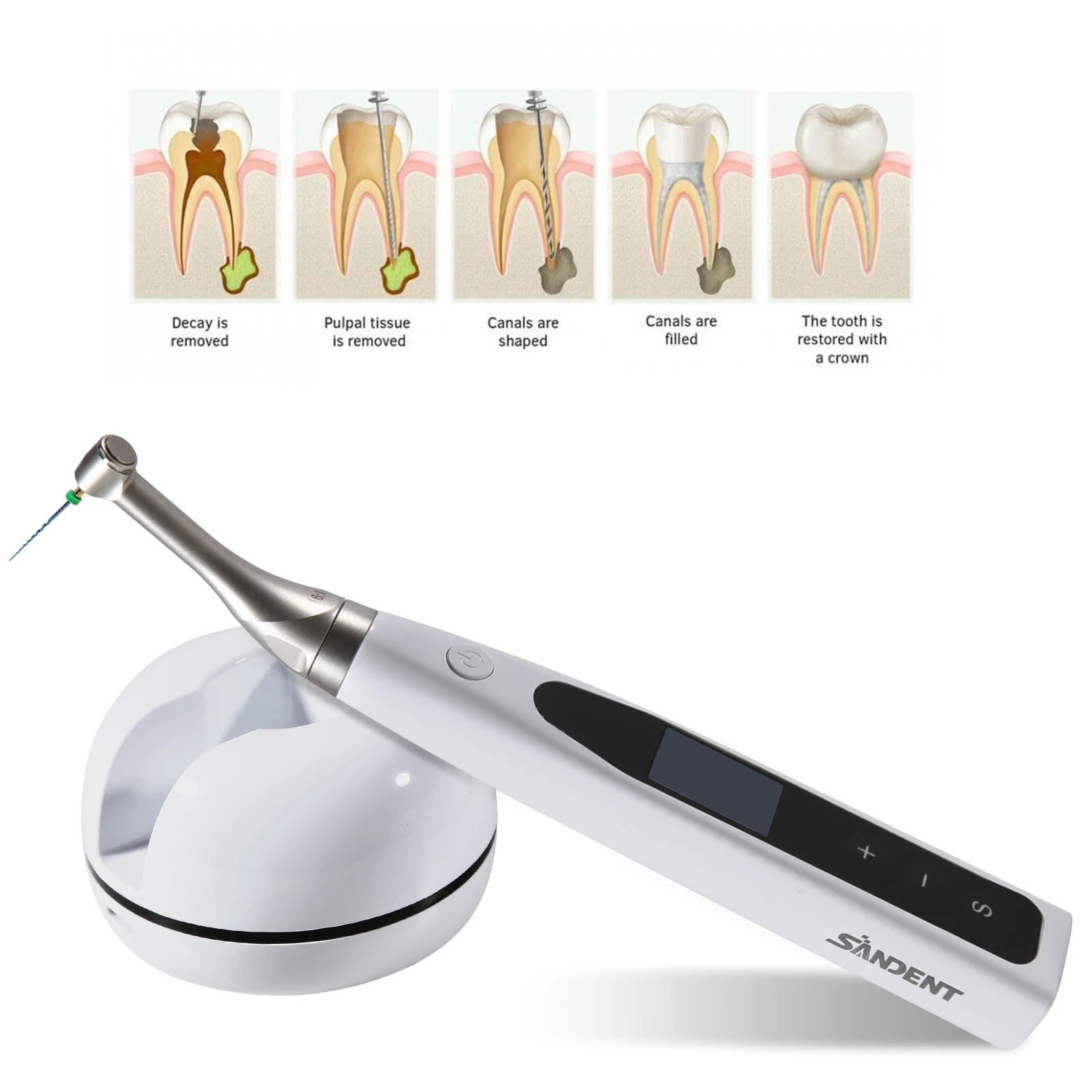 2 in 1 Wireless Dental Endo Motor Reciprocating 16:1 Mini Head NSK Style 360°