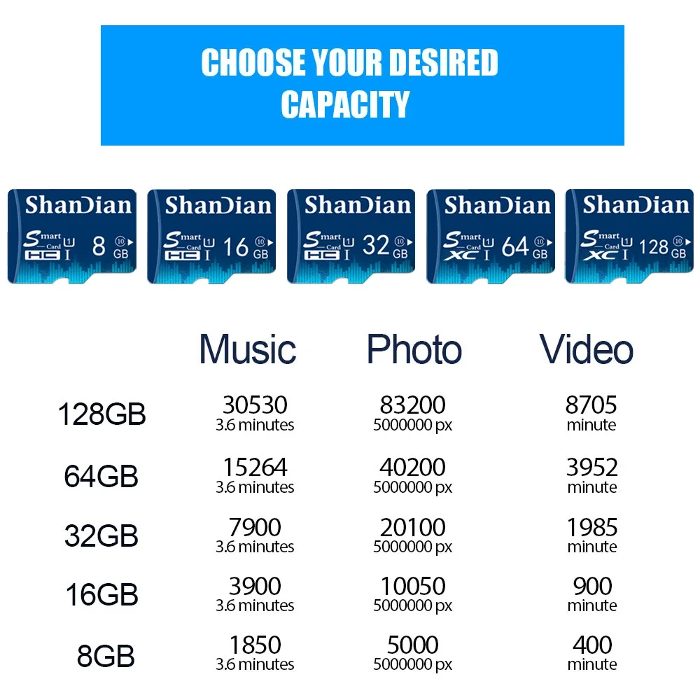 100% Original Memory Card 64GB Class10 Micro Tf  Free Custom Logo TF Card 32gb 16gb Memory Card for Samrtphone and Table PC