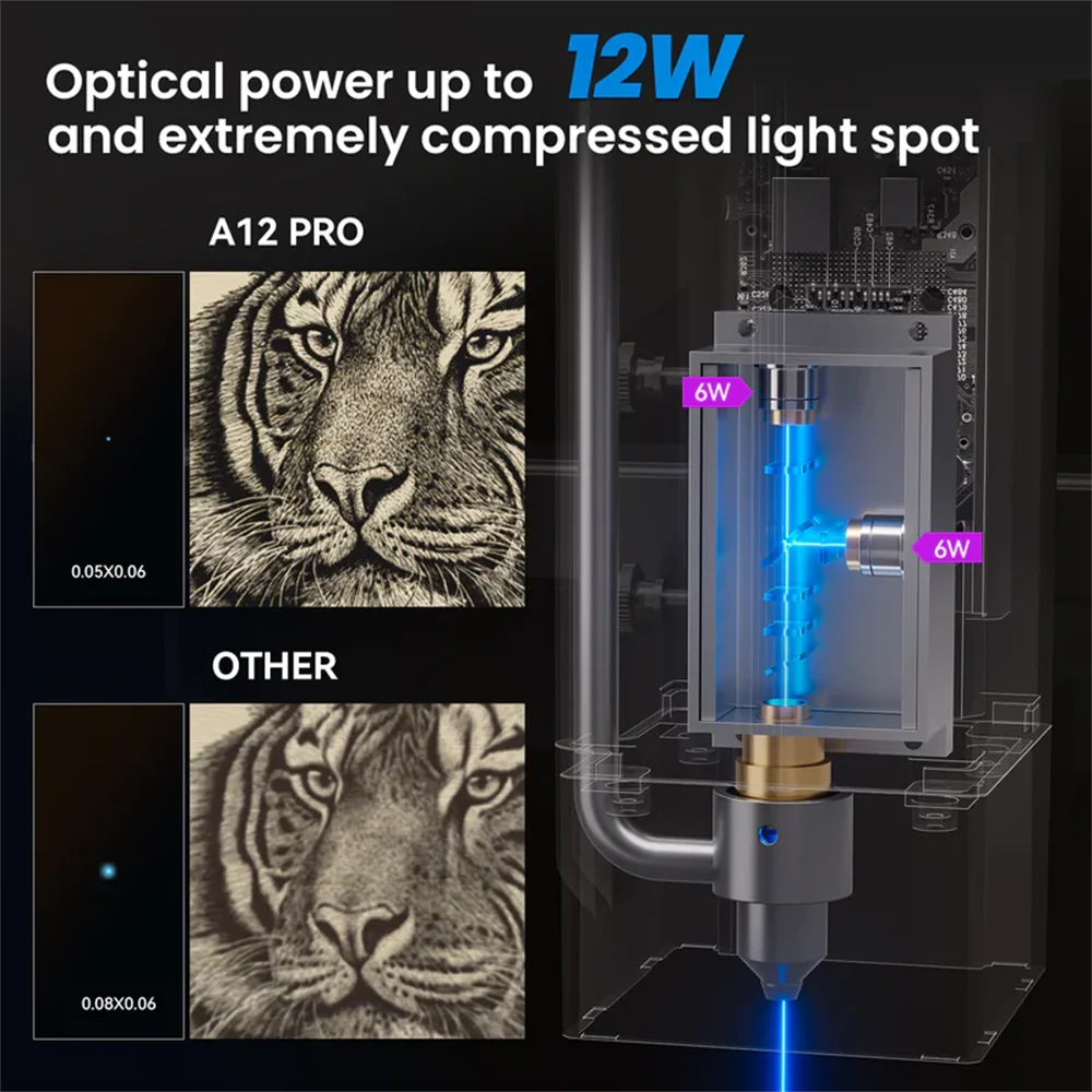 AtomStack A12 Pro 60 واط حفارة بالليزر 12 واط قوة بصرية 370x310 مللي متر خالية من التثبيت لتقوم بها بنفسك آلة قطع النقش للمعادن الخشبية