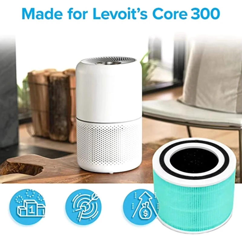 Core 300 Pet Care Filter Replacement For LEVOIT Core 300 Core300-P Core 300S Vortexair Air Purifier