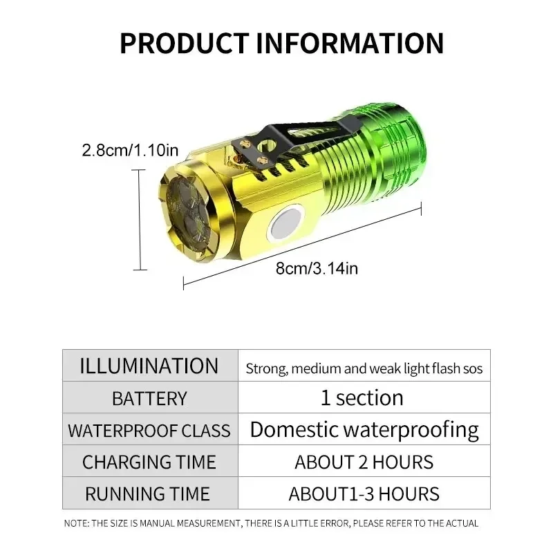 超強力な充電式LED懐中電灯,戦術懐中電灯,ミニトーチ,磁気ハンドランプ,3コア,新品