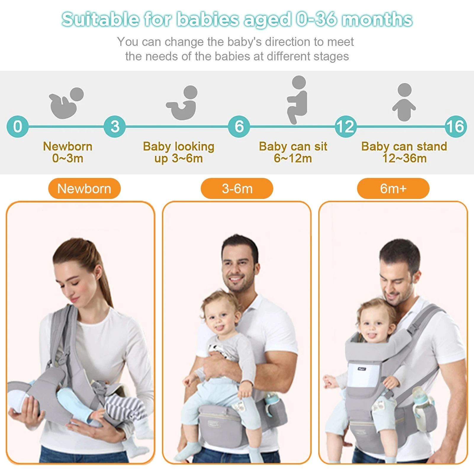 Baby Carrier Waist Stool Newborn To Toddler Lumber Support Multi-use Front and Back Kangaroo Bag Baby Carrier Hold Accessories