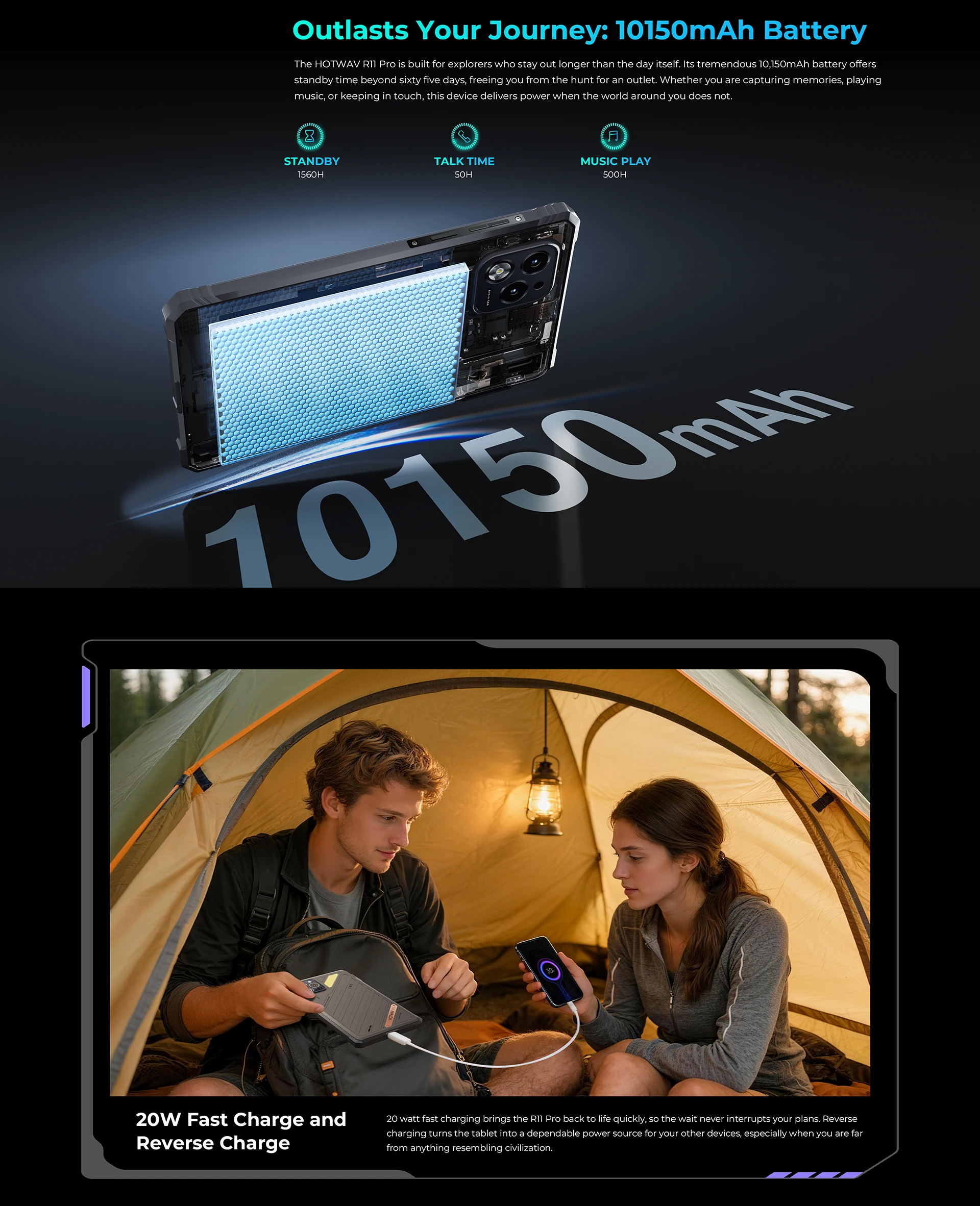 HOTWAV R11 Pro 8.7'' HD 120Hz Display Rugged Tablet 10150mAh Massive Battery 20W Fast Charging Android 16 Super Camping Light Pad 8GB RAM 256GB ROM 64MP + 16MP Camera 1080P Lightweight Tablet PC With Stylus Pen GPS WiFi OTG