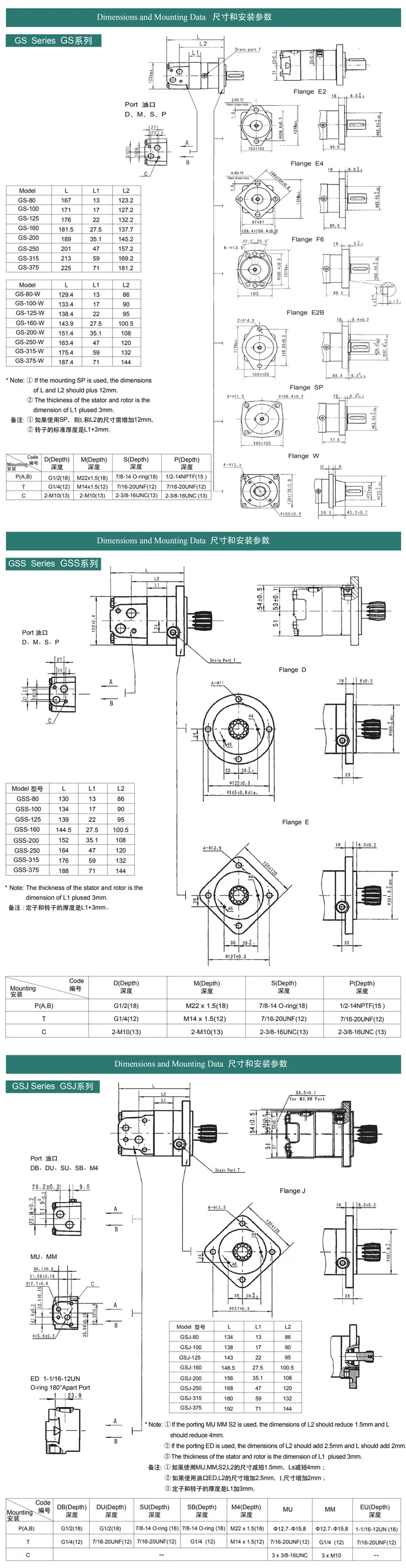 GS BM6/BMT/OMT 6K-245/310/390/490/630/800/985 محركات هيدروليكية للعتاد الدائري للبيع